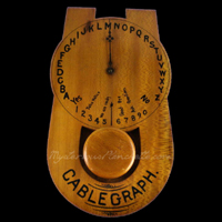 Cablegraph, 1900