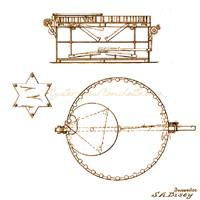 Spiritualistic Communication Apparatus