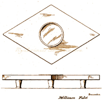 Movable Member of a Talking Board